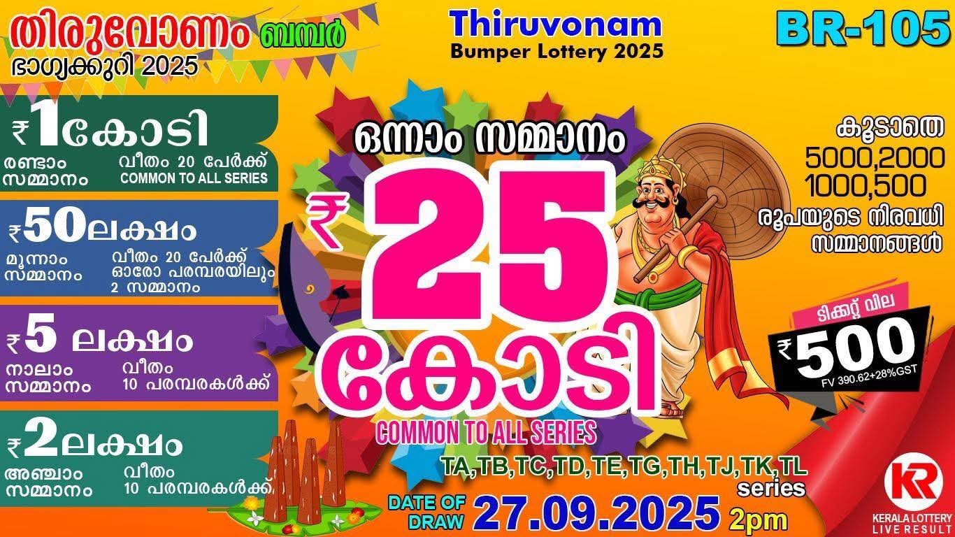 Kerala State Lottery 1